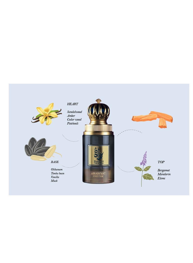 عطوري ماي برفيومز عطر الشيخ حمدان 75 مل للرجال - Image 2