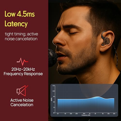 Pyle Wireless in-Ear Monitor System - Pro Metal IEM with Bodypack Receiver, 220 Frequencies, Stereo L&R Inputs, Mono Output, 164 ft Range, Passive Noise Cancelling for Stage, Studio, Live Performance - Image 4
