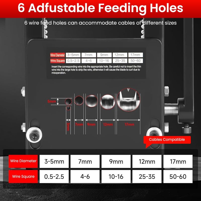 Serplex آلة تقشير الكابلات 6 في 1 مع يدوي/مطرقة كهربائية، أداة تقشير الأسلاك، 5 قنوات لأداة تقشير الكابلات بقطر 1-17 مم، أداة تقشير الكابلات الثابتة على الطاولة - Image 2