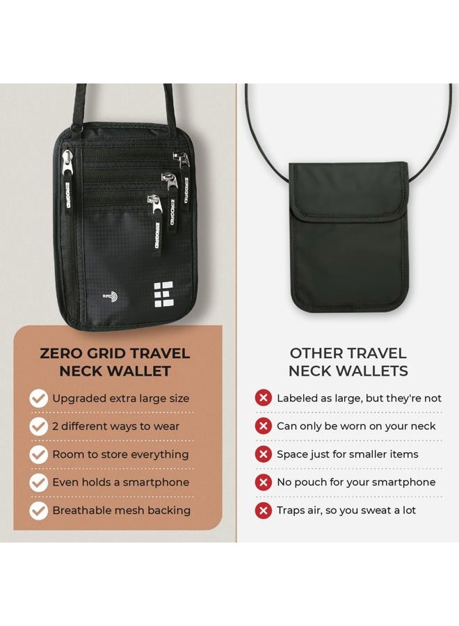 Zero Grid Travel Neck Wallet with RFID Blocking, Travel Neck Pouch Passport Holder for Women and Men Keep Valuables Safe (Midnight Black, Colossus) - Image 3