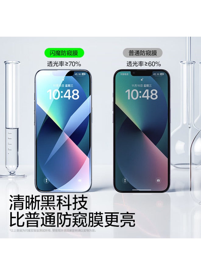 Shanmo Privacy Screen Protector For Apple Iphone 13/14, Anti-peeping Tempered Glass Film, Touch-sensitive, Dustproof, Anti-fingerprint, Full Coverage, Dust-free Installation, 2-pack