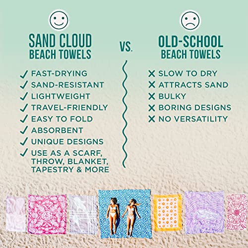 Sand Cloud Turkish Beach Towel - Sand Free - 100% Organic Turkish Cotton Yarn - Quick Dry Towel for Beach, Picnic Blanket or Throw - As Seen on Shark Tank - Boho (Purple) - Image 4