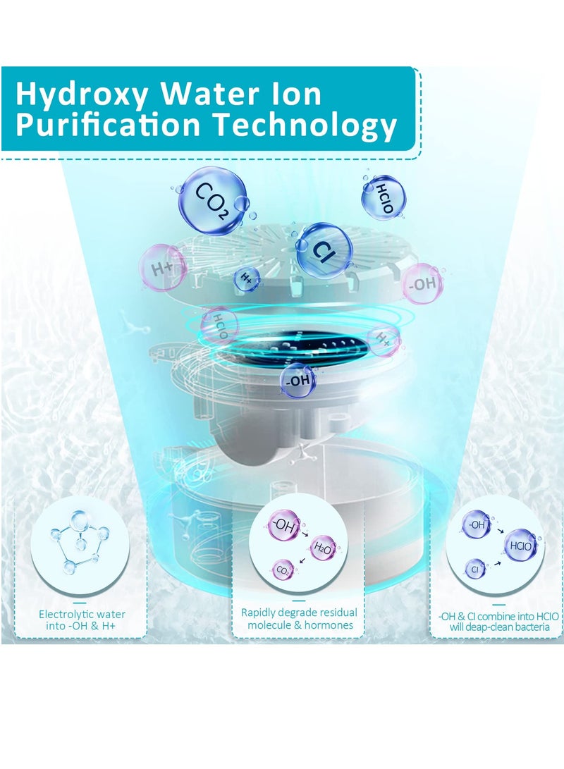 Excefore Upgraded 2-in-1 Fruit and Vegetable Washing Machine, Portable OH-ion Purifier Cleaner Device for Fruit, Vegetables, Rice, Meat, and Tableware - Image 2