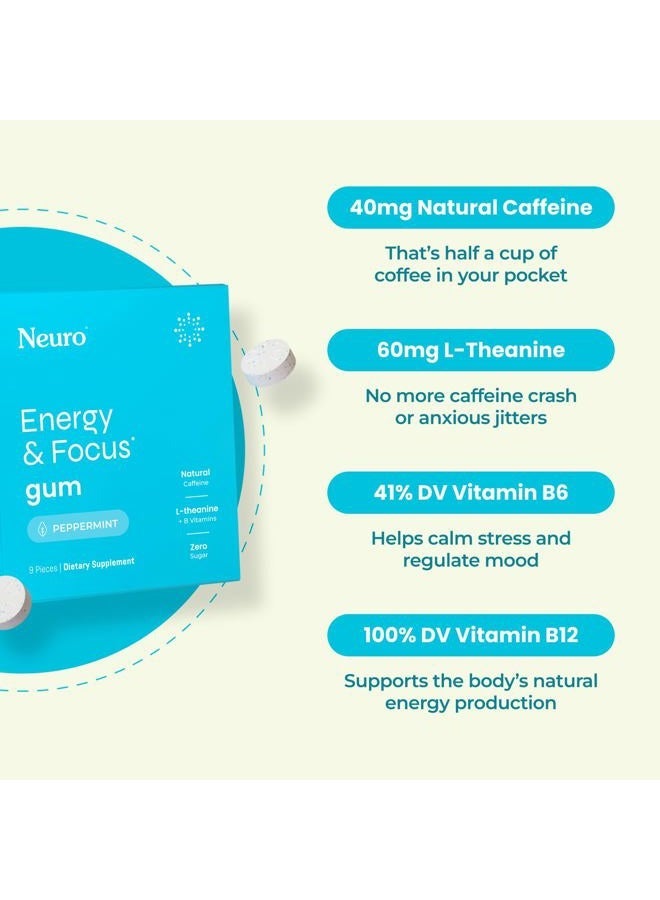 Neuro Gum Energy Caffeine Gum (90 Pieces) - Sugar Free with L-theanine + Natural Caffeine + Vitamin B12 & B6 - Nootropic Energy & Focus Supplement for Women & Men - Keto & Vegan, Peppermint Flavor - Image 4