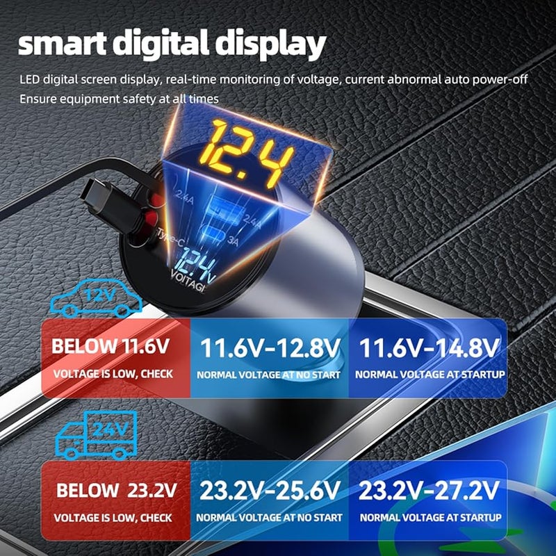 ROADRESS Retractable Car Charger, 100W 4 in 1 Fast Car Phone Charger Build-in 2 Retractable Charging Cables and 2 USB Ports with Voltage Display for iPhone 15/14/13/12 Pro Max XR,iPad,Samsung,Pixel - Image 5