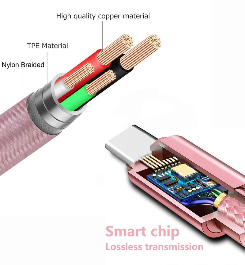 Wahbite USB-C to 3.5mm Aux Audio Cable, Apple MFi Certified Car Stereo Cord for iPhone 15 16 17 Series, iPad Pro, MacBook, Samsung Galaxy S 25 S24 S23 S22 Note 20, Pixel 5 6 7 8 9 (Pink) - Image 5