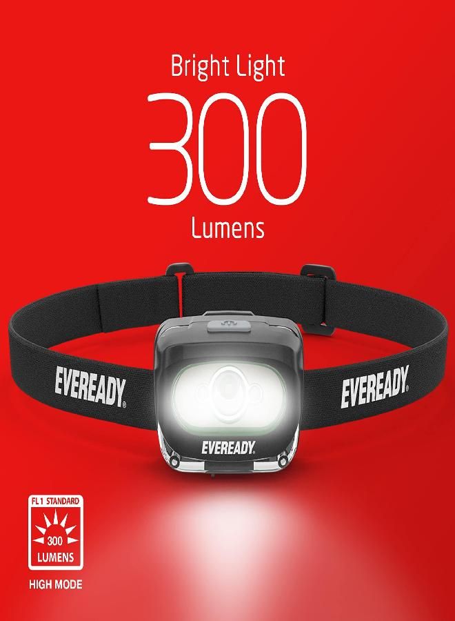 Eveready Rechargeable Led Headlamps (2-Pack), Ipx4 Water Resistant Head Lights For Running, Camping, Emergency, Outdoors (Usb Cable Included),Black (2-Pack),Adjustable - Image 5