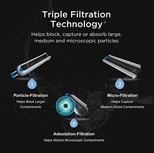 EveryDrop by Whirlpool everydrop® by Whirlpool Ice and Water Refrigerator Filter 5, EDR5RXD1, Single-Pack - Image 5