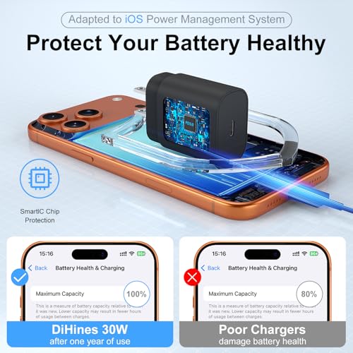 DiHines 30W USB C Phone 15 Charger Fast Charging Block for iPhone 15/15 Pro Max/15 Pro/15 Plus/Samsung Galaxy S23 Ultra/S23/S23+/S22/S22 Ultra/S22+/S21 Ultra/S20 Ultra/Note 20 & 6.6Ft USB C Charger Cable - Image 5