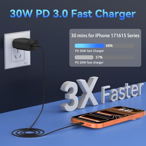 DiHines 30W USB C Phone 15 Charger Fast Charging Block for iPhone 15/15 Pro Max/15 Pro/15 Plus/Samsung Galaxy S23 Ultra/S23/S23+/S22/S22 Ultra/S22+/S21 Ultra/S20 Ultra/Note 20 & 6.6Ft USB C Charger Cable - Image 4