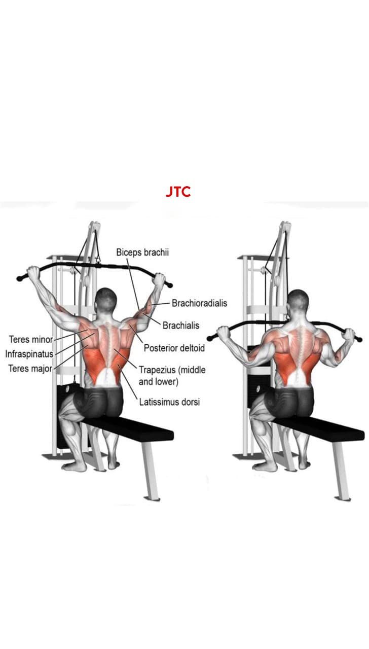 JTC LAT Bar 48 Inch Cable Attachment with Rubber Handgrips, Deluxe Heavy Duty Solid Curl Bar Revolving Hanger Home Gym Cable Attachment (LAT Bar 48 Inch) (Style A) - Image 5
