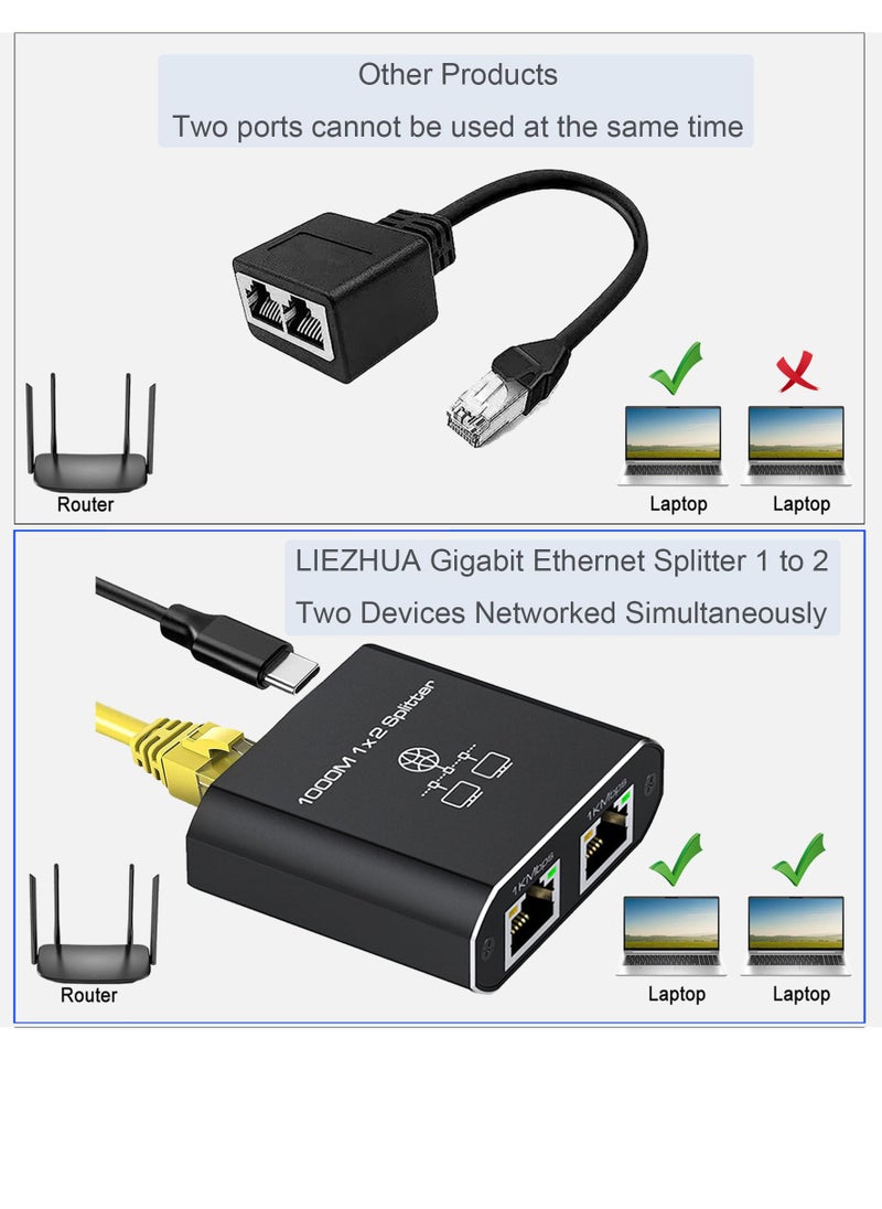 Excefore RJ45 Network Splitter Adapter, Ethernet Cable Splitter, 1 to 3 Internet Splitter 1000Mbps High Speed LAN Network Splitter, 3 Devices Simultaneous Networking, for Cat5/5e/6/7/8  - Image 5