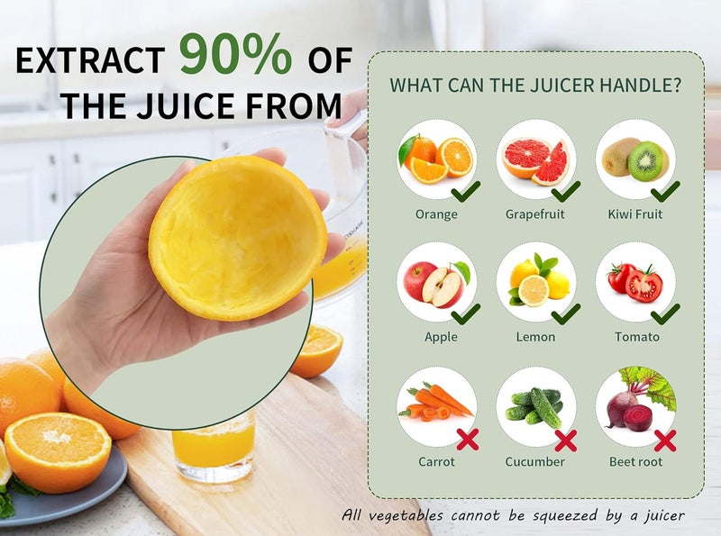 Migecon Citrus Juicer, Electric Orange Juice Squeezer with Powerful Motor and USB Charging Cable, Juicer Extractor, Lime Juicer, Suitable for Orange, Citrus, Apple, Grapefruit and Pear. - Image 3