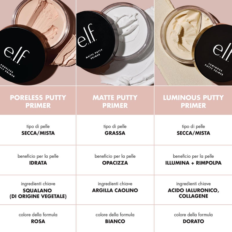 elf e.l.f. Poreless Face Primer, Skin-Perfecting & Lightweight, Long Lasting, Smooths & Preps to Create Flawless Base, Infused with Tea Tree and Vitamins A & E, 2 Fl Oz - Image 2