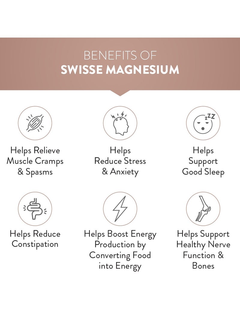 Swisse - UltiBoost Magnesium Contributes to Normal Muscle and Nervous System Function, Supports Normal Energy Yielding Metabolism - Bone & Muscle Health - 60 Tablets Health Suppliment - Image 1
