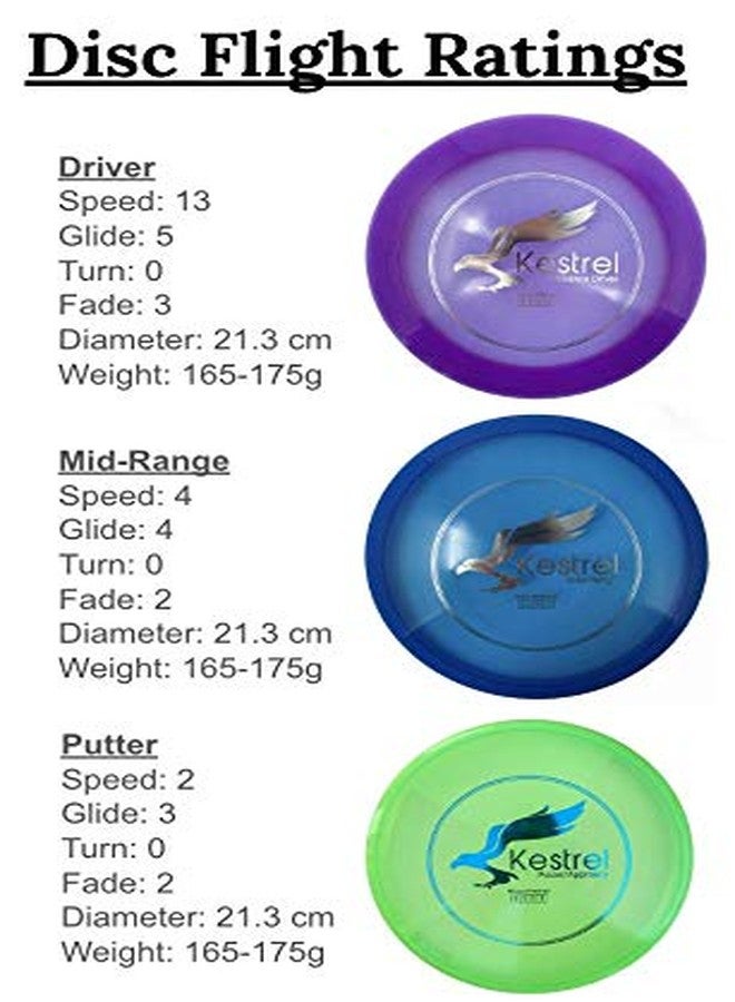Kestrel Pro Frisbee Golf Disc Set - 3 Disc Golf Discs & Blue Disc Golf Bag - Includes Disc Golf Driver, Midrange Disc & Disc Golf Putter - Pro Disc Golf Set to Enjoy The Outdoors - Image 4