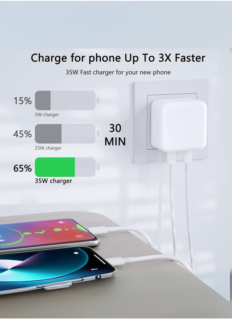 Generic - USB C Plug, 35W Dual USB C Fast Charger Plug Power Adapter for iPhone 15/14/14 Plus/Pro/ 14 Pro Max/ 13/12/ 11/ X/Samsung/Pad/Speaker/AirPods - Image 1