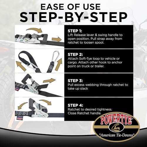 PowerTye 1.5in x 6.5ft Heavy Duty Ratchet Tie-Down Straps with Soft-Tye and Carabiner Hooks - 1,000 lb Working Load Limit / 3,000 lb Breaking Strength - Made in USA - Black/Black Pair - Image 5