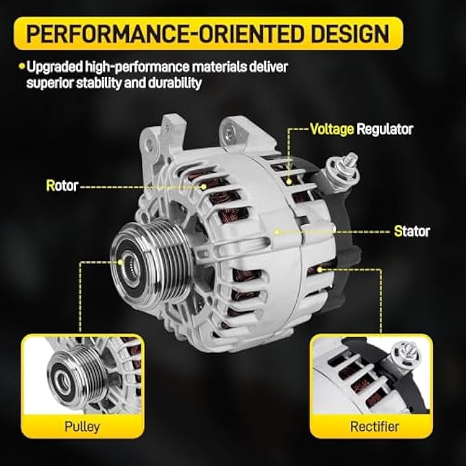 YEHERIT 120A High Output Alternator Compatible with Nissan Rogue/Xtrail 2014 2015 2016 2017 2018 L4 2.5L, Replace# 23100-4BA0A, 23100-4BA0B, TG12C152, 849149, 6-Groove CW Internal Fan & Regulator - Image 4