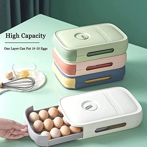 Entisia Drawer Type Egg Storage Box with Lid 1 Pcs Plastic New MultiLayer Egg Fresh Storage Box for Kitchen Household Food Storage Container Refrigerator Eggs Storage Saving Box Multicolor - Image 4