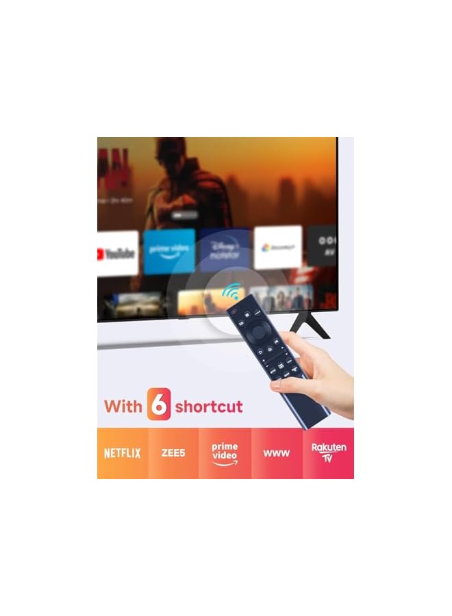 ELTRAZONE New Universal Remote Control for Samsung Smart 4K QLED, LED, NEO, UHD & Curved TVs – Includes Netflix & Prime Video Hotkeys for Quick Access - Image 3