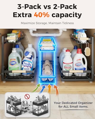 Sevenblue 3 Pack Under Sink Organizer Height Adjustable 2 Tier PullOut Metal Under Kitchen Sink Organizer MultiPurpose Storage Shelves for Kitchen Bathroom Cabinet Black - Image 3