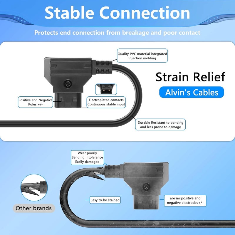 CERRXIAN DTap to Right Angled DC 12V Coiled CableReplacement Dtap to 12V DC5525 Barrel Jack Cable for Anton Bauer KIPRO LCD Black Magic Etc - Image 3