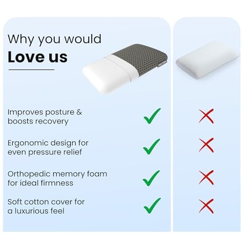 CareFoam Orthopedic Memory Foam Pillow for Comfortable Sleep, Neck & Shoulder Pain Relief with Removable Zipper Black Jacquard Cover 24 x 16 x 4 Inch Pack of 1 - Image 5