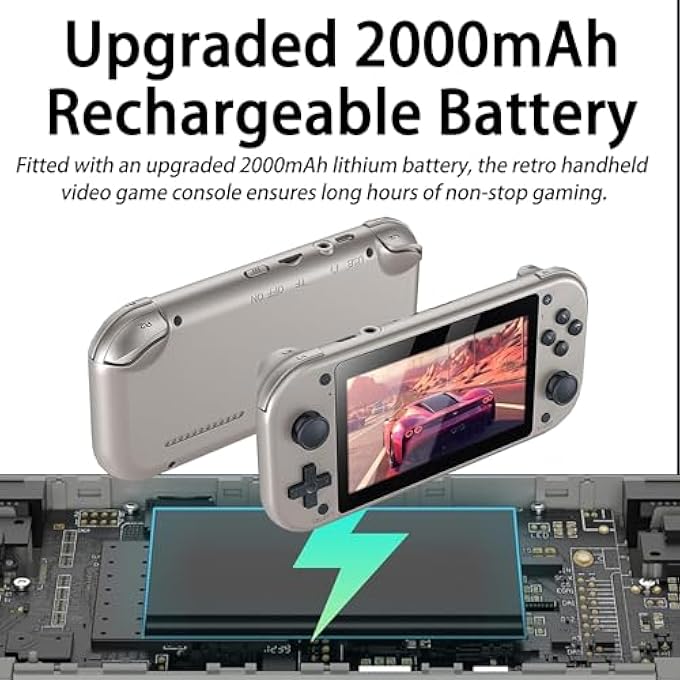 M17 RETRO HANDHELD GAME CONSOLE WITH 20000+ GAMES, 4.3-INCH IPS SCREEN VIDEO GAMES CONSOLES, OPEN SOURCE LINUX SYSTEM RETRO GAMING CONSOLE, PORTABLE GAME CONSOLE - 128G - Image 4