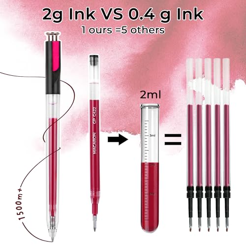 ZSCM Retractable Juicy Gel Pens, 7 Colors Large Capacity Vibrant Juicy Gel Ink Pens for Adult Coloring, 1.0 mm Fine Point Smooth Writing Color Pen for Fruit Art Note Taking Aesthetic Art Supplies - Image 3