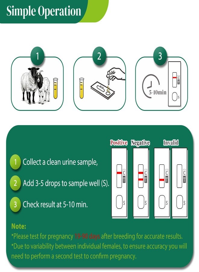 10-Pack Sheep & Goat Early Pregnancy Test - Detect Pregnancy in 5-10 Minutes with Urine, Easy Home Breeding Confirmation Kit for Accurate Livestock Management - Image 5