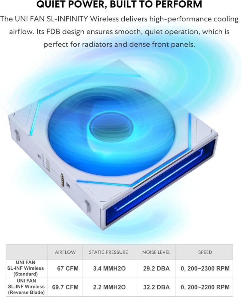 ليان لي مروحة ليان لي UNI Fan SL-Infinity Wireless 120 - حزمة ثلاثية - تحكم مروحة ARGB بإشارة لاسلكية 2.4 جيجاهرتز - تصميم مرآة مزدوجة اللانهاية - ضوضاء منخفضة - يتضمن وحدة تحكم - أسود (12SLIN1W3B) - Image 5