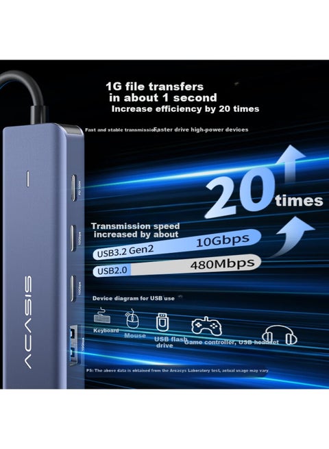 Acasis Type-c 3.2 Expansion Dock Hub Splitter Desktop Expansion Dock 4k 60hz Screen Mirroring Gigabit Ethernet Port 10g Transmission Pd Card Reader Thunderbolt 4 Laptop 1m Ds-9901-sd