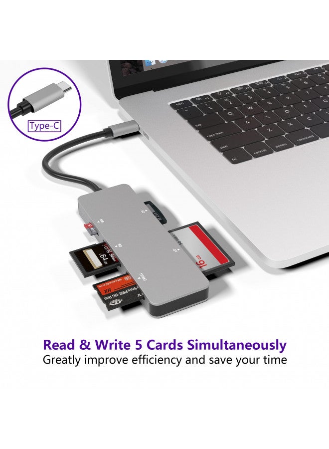 Rytaki Pro USB C XD Picture Card Reader, Type C (5Gps) High Speed TF/SD/MS/M2/XD/CF 6 in 1 Camera Card Reader, USB C XD Memory Card Reader Supports Olympus and Fujifilm XD Picture Card 1GB 2GB - Image 3