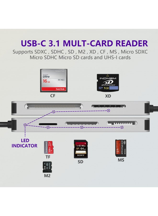 Rytaki Pro USB C XD Picture Card Reader, Type C (5Gps) High Speed TF/SD/MS/M2/XD/CF 6 in 1 Camera Card Reader, USB C XD Memory Card Reader Supports Olympus and Fujifilm XD Picture Card 1GB 2GB - Image 1