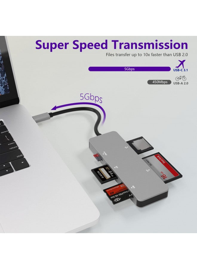 Rytaki Pro USB C XD Picture Card Reader, Type C (5Gps) High Speed TF/SD/MS/M2/XD/CF 6 in 1 Camera Card Reader, USB C XD Memory Card Reader Supports Olympus and Fujifilm XD Picture Card 1GB 2GB - Image 4