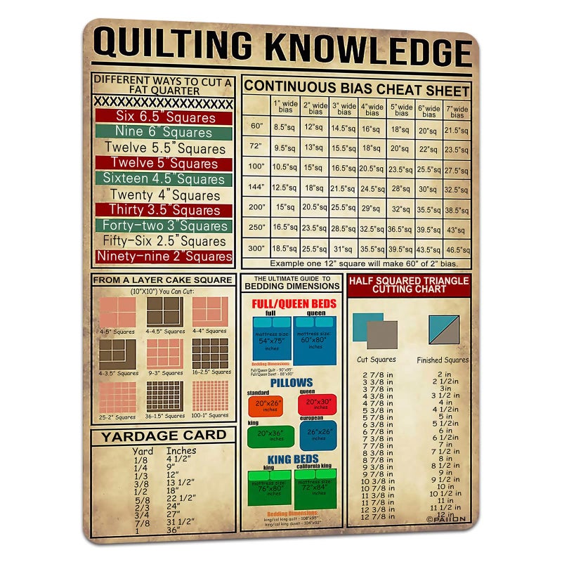 PAIION Quilting Knowledge Art Wall Decor Retro Metal Signs How To Bind A Quilt Poster Bar Cafe Living Room Kitchen Home Decoration 16X12 Inches