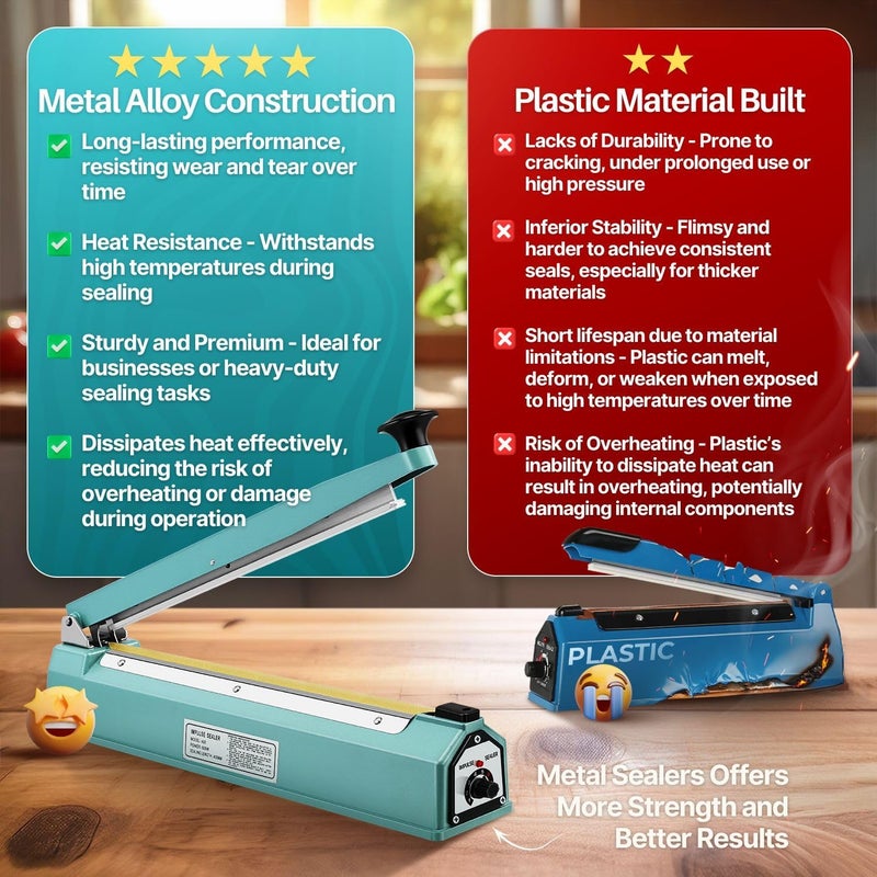 Flexzion Impulse Sealer 16 Inch (400mm) 500W Heat Sealer Machine with Adjustable Heating Mode, No Warm Up Needed, Portable Bag and Seal Impulse with Replacement Element Grip and Teflon Tape - Image 4