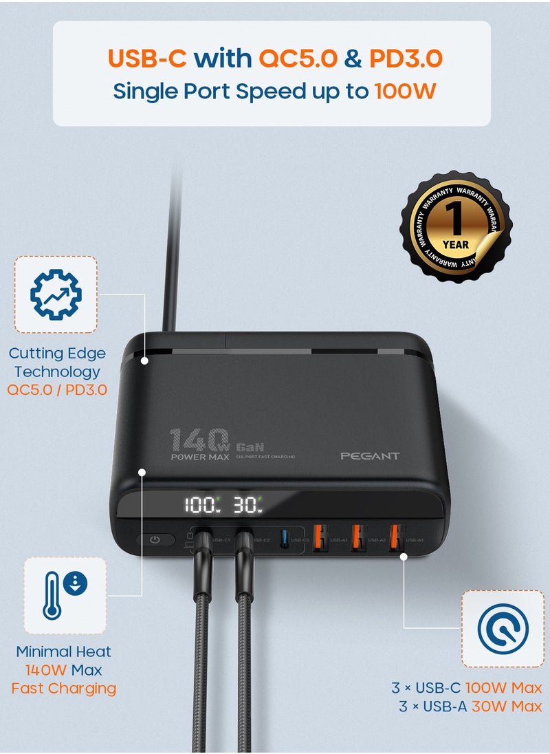 PEGANT 140W 6 Port GaN Desktop and Wall Charger UK/EU/US Plugs, 3 USB-C PD3.0, 3 USB QC5.0, Fast Charging Station Smartphone Laptop Dock Hub Travel Adapter, 1.5M Extension Cord Cable