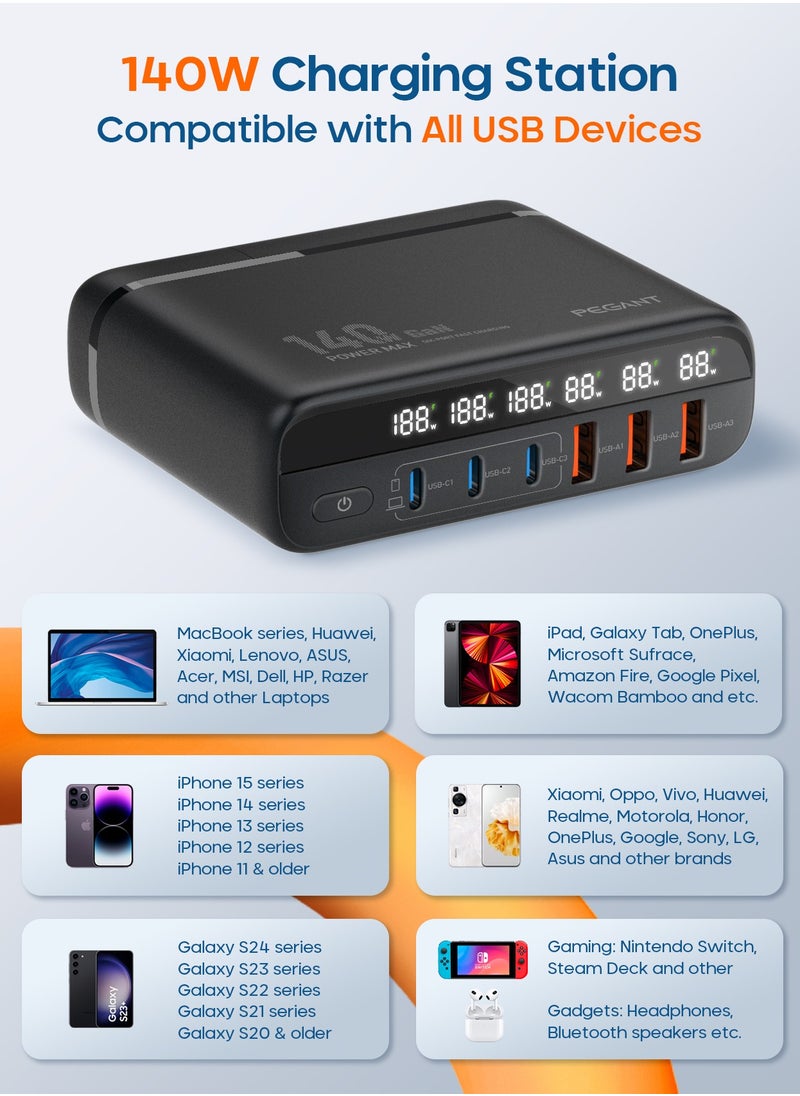 PEGANT 140W 6 Port GaN Desktop and Wall Charger UK/EU/US Plugs, 3 USB-C PD3.0, 3 USB QC5.0, Fast Charging Station Smartphone Laptop Dock Hub Travel Adapter, 1.5M Extension Cord Cable