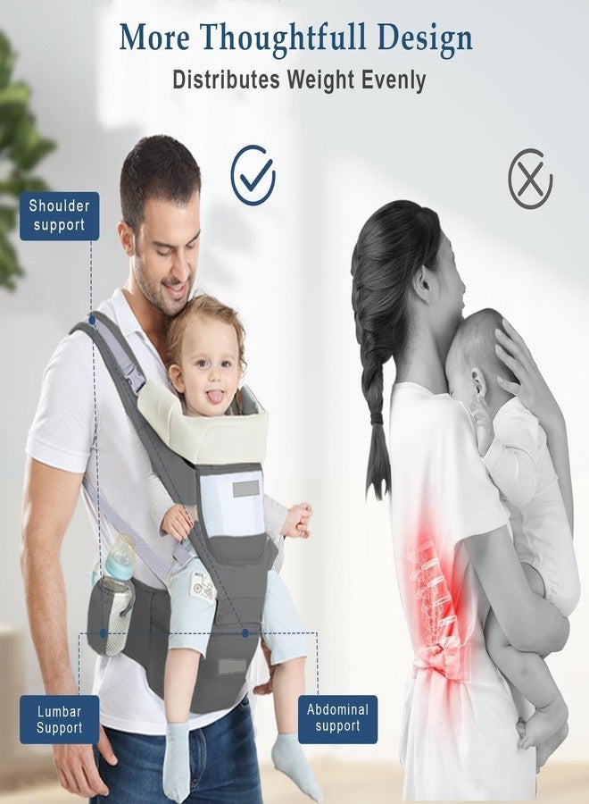 Calyrex Baby Carrier 6-in-1 Ergonomic Backpack with Hip Seat & Drool Bibs, Adjustable Strap, Pocket, Comfort Mesh for Baby Girl, Essential Baby Carrier for Newborns 3-36 Months - Image 3