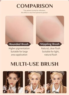 Flower Knows Chocolate Wonder-Shop Blush Brush Soft Makeup Brush For Highlighter Bronzer And Contour Milkshake White  - Image 4