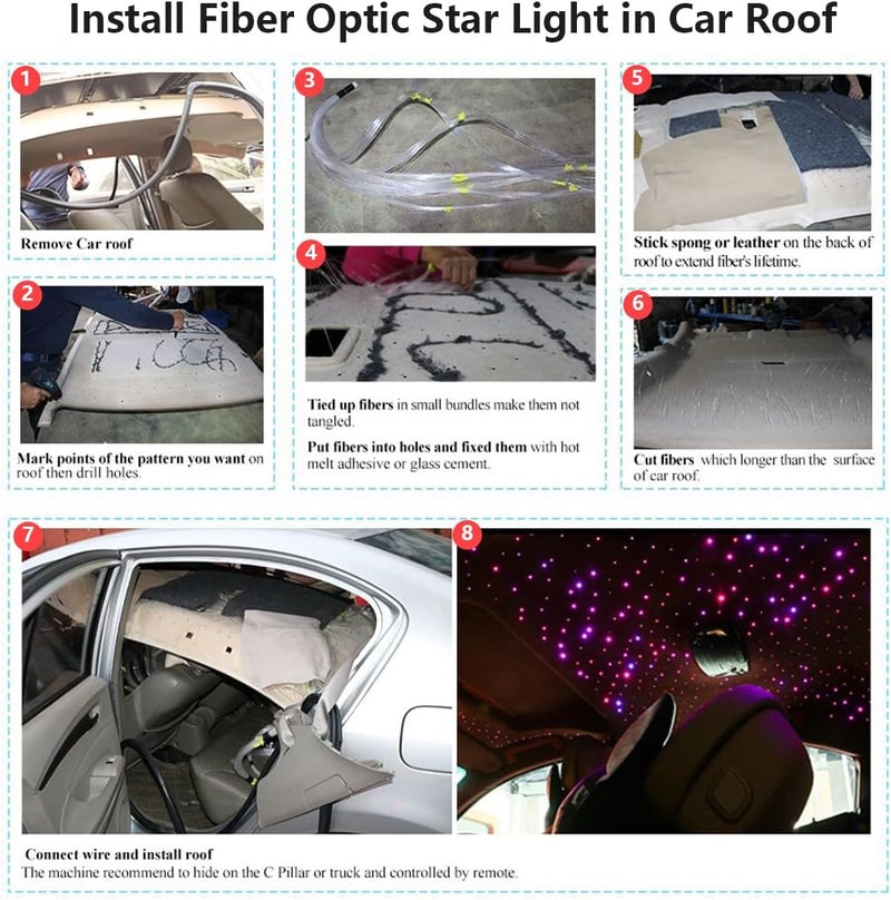 AKEPO Upgraded 10W Twinkle+Music Effect+APP Control Fiber Optic Lights kit for Star Ceiling Sky Light Car/Home, RGBW Light Engine+Optical Fiber Cable 295pcs of 9.8ft/3m(0.03+0.04+0.06in)+28key Remote - Image 5