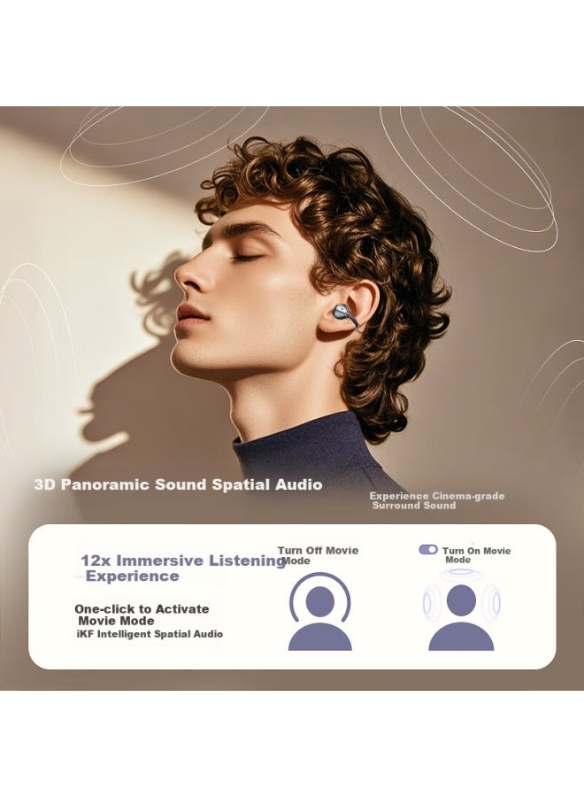 Ikf Air Clip Art Edition Bluetooth Earphones Ear-hook Wireless Open Bone Conduction Hifi Sound Quality Cloud Sensing Sports Long Battery Life Student Warm Cloud White - Image 2