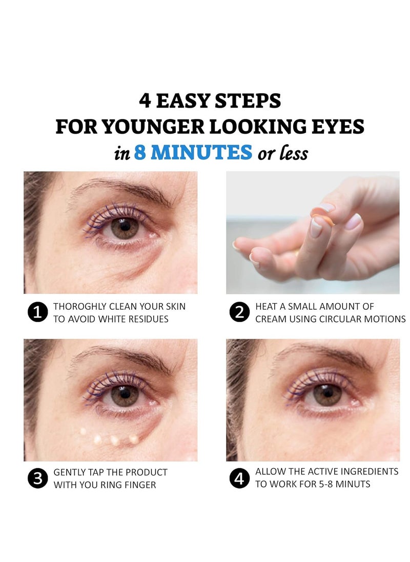 SEAMANTIKA Puffy Eye Treatment Instant results – Naturally Eliminate Wrinkles, Puffiness, Dark Circle and Bags in Minutes – Hydrating Eye Cream w/ Green Tea Extract, Dead Sea Minerals by SEAMANTIKA – .8 fl.oz.  - Image 4