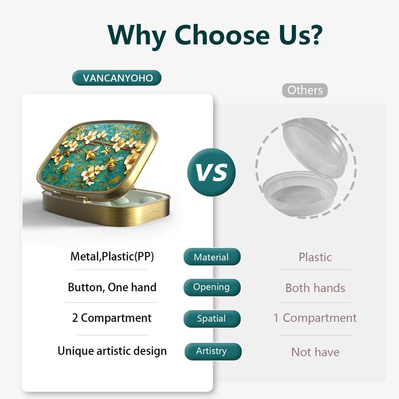 VANCANYOHO Small Pill Box Pill Case with Mirror Retro Pocket 2 Compartment Pill Holder for Purse or Pocket Bronze Portable Medicine Vitamin Container Fish Oil and Supplement Storage BPA-Free(Bees) - Image 4