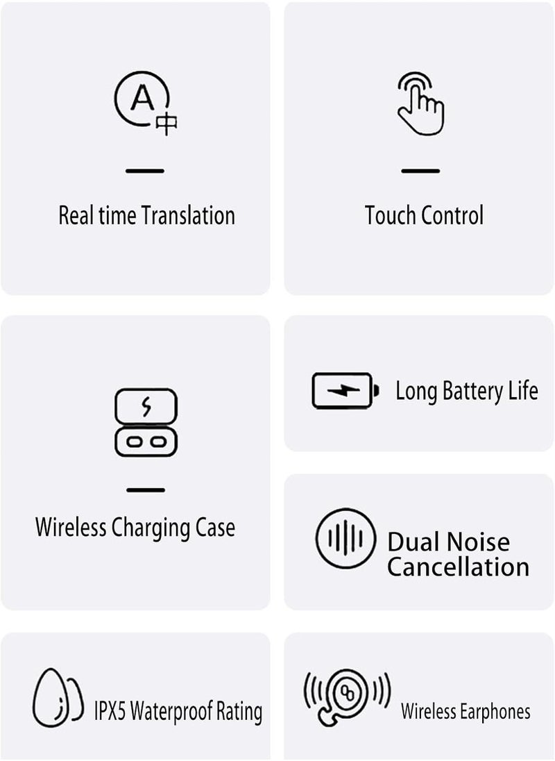 Language translation hearing aid, 144 languages real-time high-precision, simultaneous interpretation, language translation equipment, business voice translator