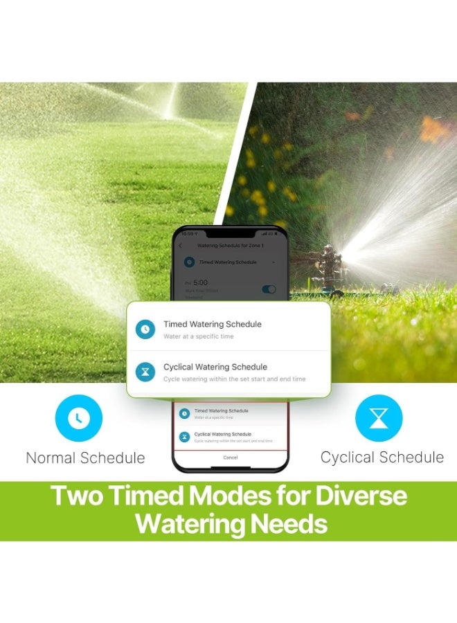 MOES WiFi Sprinkler Timer 2 Zone, Smart Water Timer for Garden Hose with WiFi Hub, 2 Outlets Water Timer for Garden Hose, Work with A-lexa and Goo-gle Assistant, APP Control - Image 4