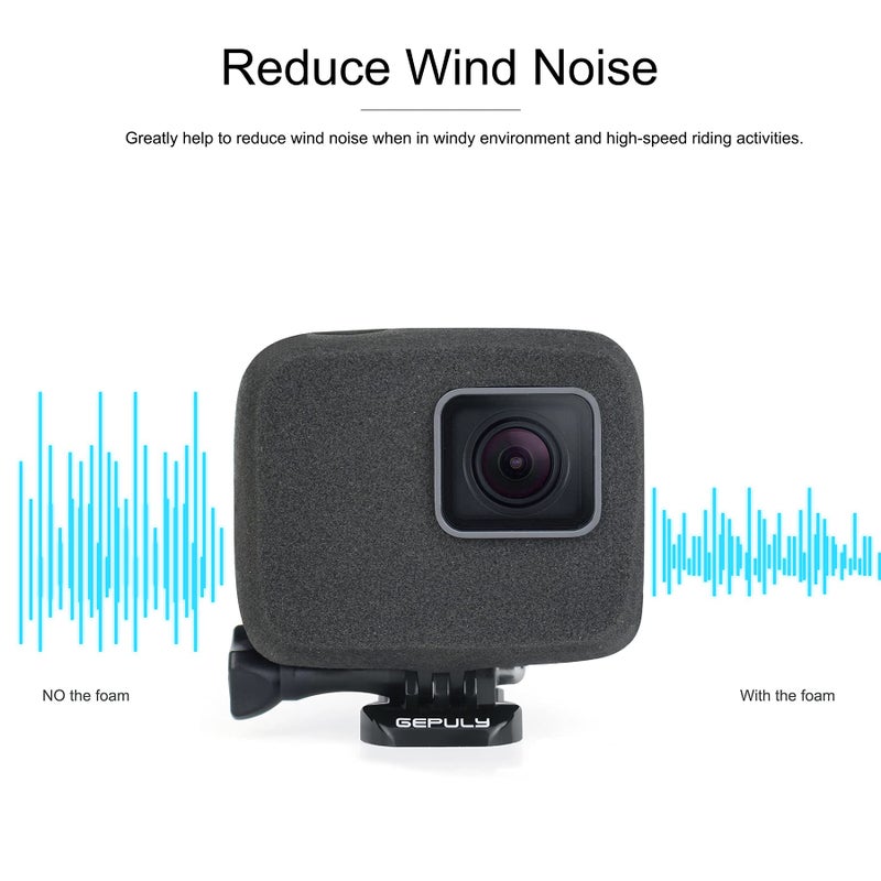 Gepuly 2-Pack Windslayer Housing Frame Case Wind Cover For Gopro Hero 7 6 5 Black Reduces Wind Noise For Optimal Audio Recording - Image 2