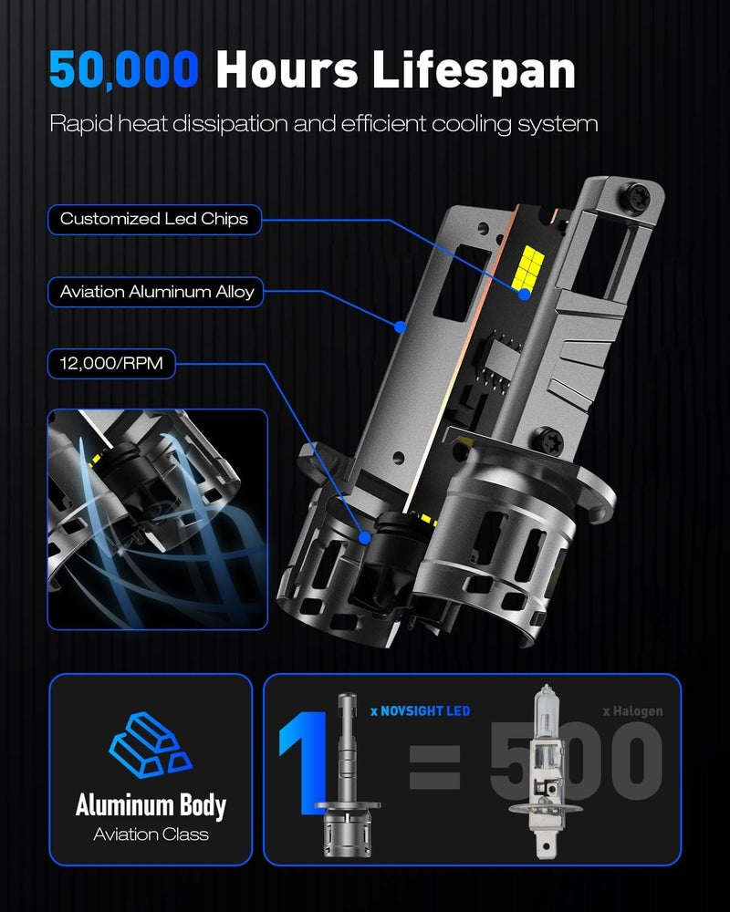 NOVSIGHT H1 LED Headlight Bulb - 27000LM Mini Size H1 Headlight Bulb, 600% 6500K Cool White Super Bright Conversion Kit, Plug and Play,IP68 Waterproof,Pack of 2 - Image 5
